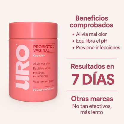 URO™  - BioÍntima Balance