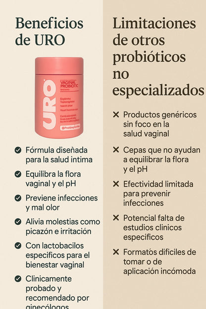 URO™  - BioÍntima Balance